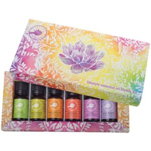 lifestyleeob kit highres 300x300 - GIFT PACK - Lifestyle Blends